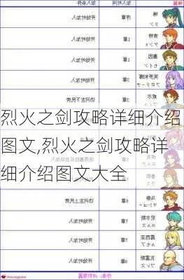 《烈火之剑》完美攻略图文全解析：中文版详尽攻略，助你轻松畅玩游戏！
