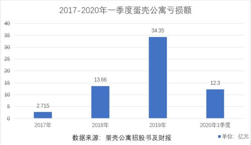 (飞越fy07)飞越13号房价格是多少？了解这款刺激游戏的成本和价值