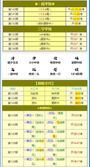 黄大仙网论坛精准三肖|现状解答解释落实_豪华款.1.412