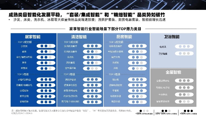 2024年正版资料免费中特|智慧生活从这里开始_基础版.1.480