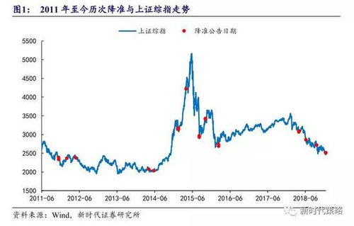 新澳门彩出特生肖走势|探索新趋势掌握未来资讯_占位款.7.607