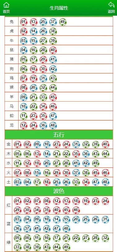 澳门特马今晚开码网站|经典理论的有效解读与应用_典范版.1.282