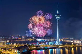 澳门六开奖结果查询最新结果|探索城市新魅力让旅行更精彩_强力版.3.874