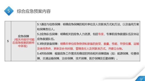 新澳门免费资料最新版本|快速解答解释落实_完整版.1.319