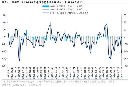 香港4777777最快开奖走势|统计分析解释落实_YE版.5.782