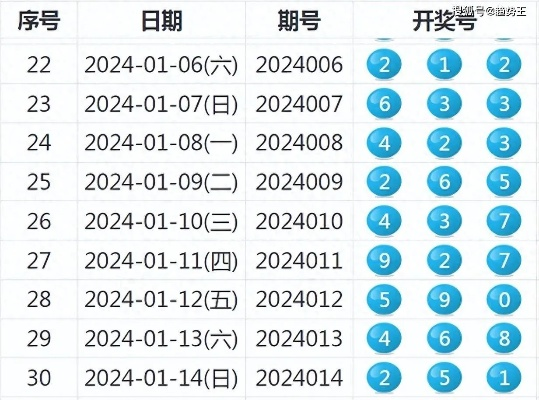 新澳第三期开奖结果|探索未来科技的无限可能_VIP0.914