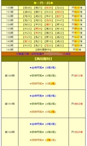澳门精准资料大全免费公开下载安全吗|理论解答解释落实_创新品.8.748