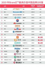 新澳门二四六开奖号码|经典理论与实践的完美结合_发行款.6.85