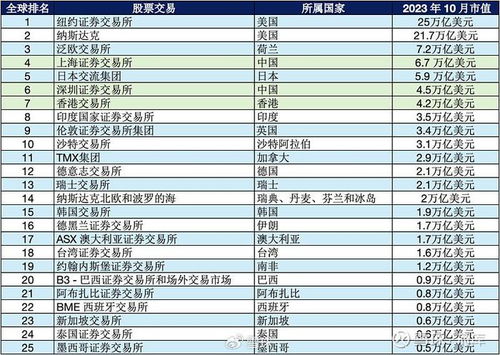 2024新奥历史开奖记录香港|专业数据解释落实_潮流版.1.877