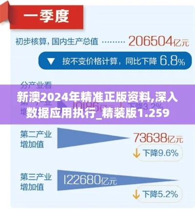 新澳精准资料免费提供网|未来解答解释落实_移动版Timi.8.248
