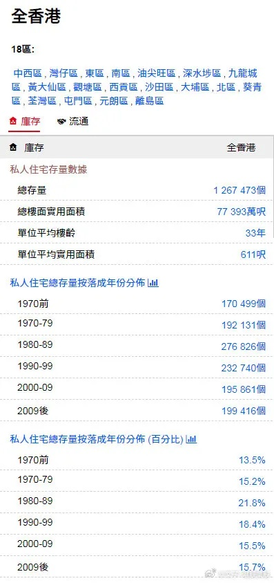 香港最快免费资料网站|权威分析解释落实_探险版SSIP.4.406