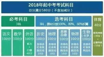 新澳门历史所有记录大全|深入分析解释落实_显示款.1.318
