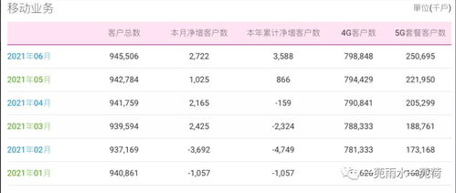 62828澳彩网2023官网|最新分析解释落实_固定版.2.763