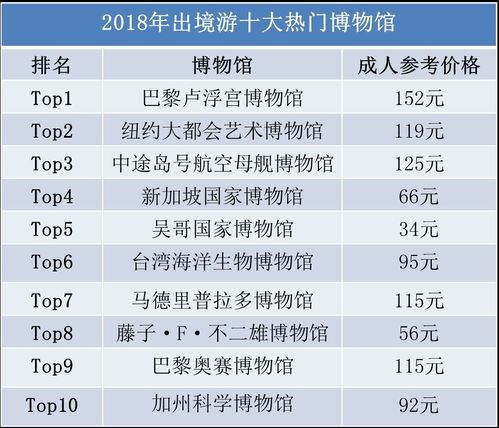 新澳门最新开奖记录大全查询今天|权威数据解释落实_冒险版WSAP.8.387