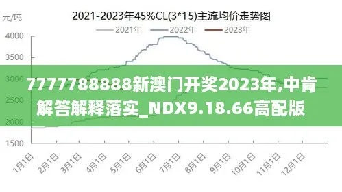 2024新澳门王中王正版|真实解答解释落实_D.1.83
