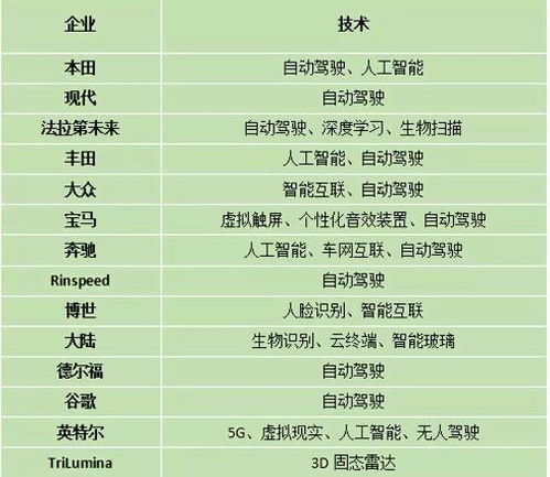 2024澳门今晚开特|未来解答解释落实_潮流版Eleme.4.232