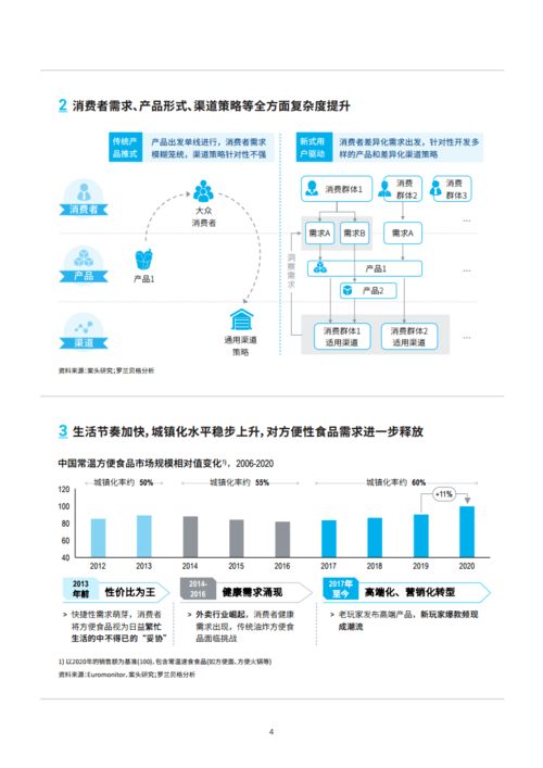 2024年新奥门31期开奖结果|新趋势下的投资攻略与机遇_初级版.1.190