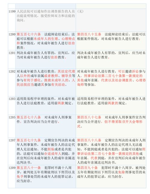 澳门三肖三码必中三期L|绝对经典解释落实_复古款.3.406