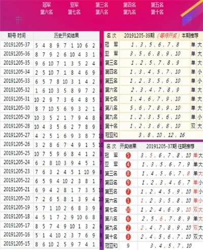 二四六天天好944cc246天彩 玩法|定量解答解释落实_资产版.9.414