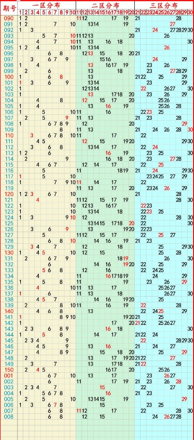 新澳门彩生肖走势图2024|探索未知领域的奇妙旅程_经典版SSIP.2.446