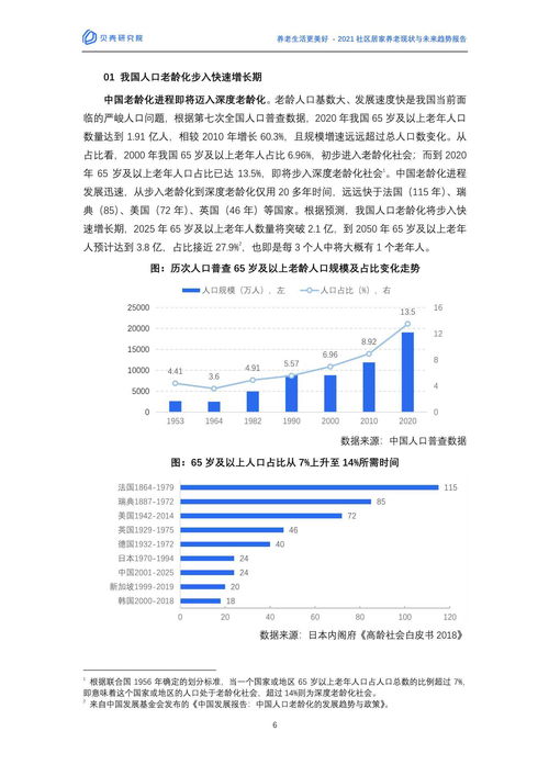 新澳历史开奖记录查询结果|探索科技新趋势与未来生活_Linux.3.717