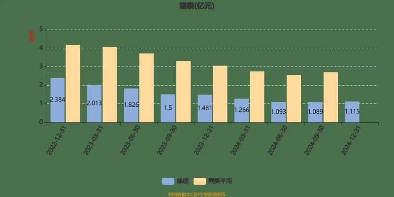 最精准的免费资料大全|深入数据解释落实_AR版.4.96
