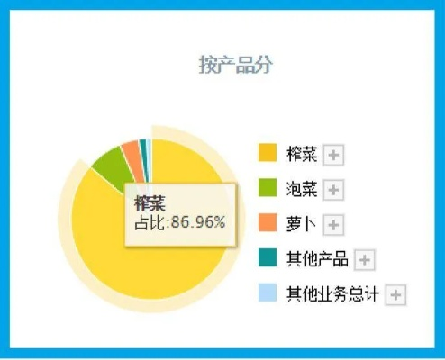 最精准的免费资料大全|深入数据解释落实_AR版.4.96